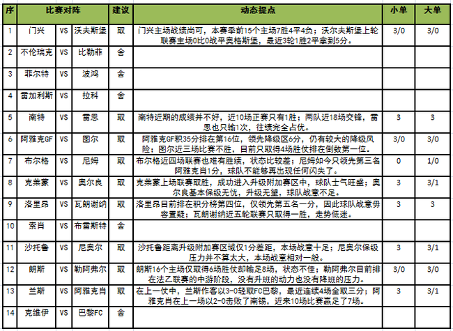 足彩任九