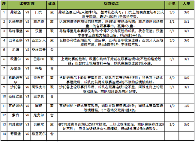 足彩任九