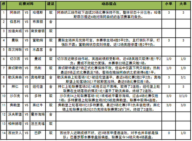 足彩任九