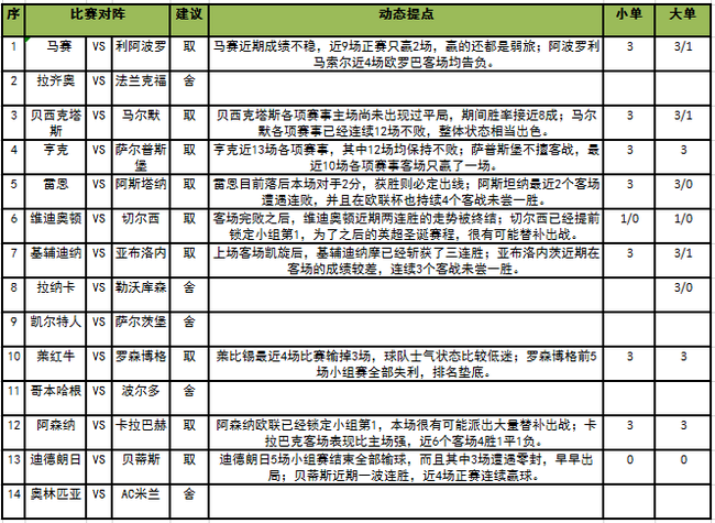 足彩任九