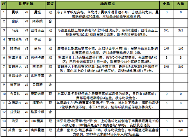 足彩任九