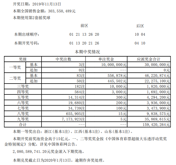 开奖详情