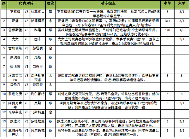 足彩任九
