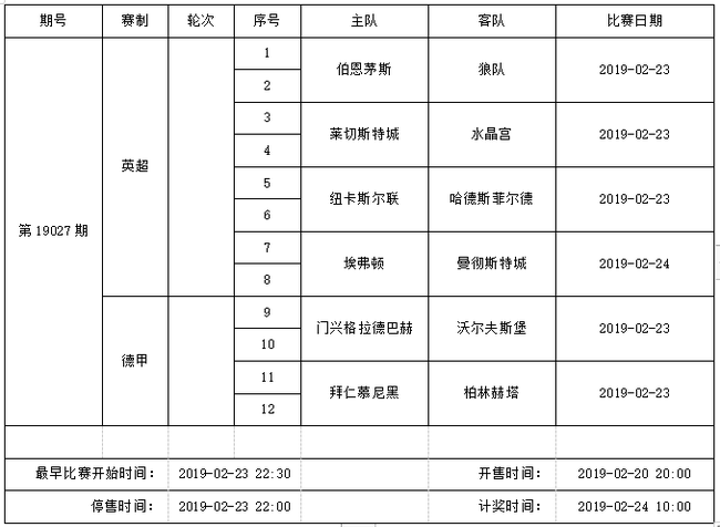 中国足球彩票6场半全场2019年2月竞猜场次安