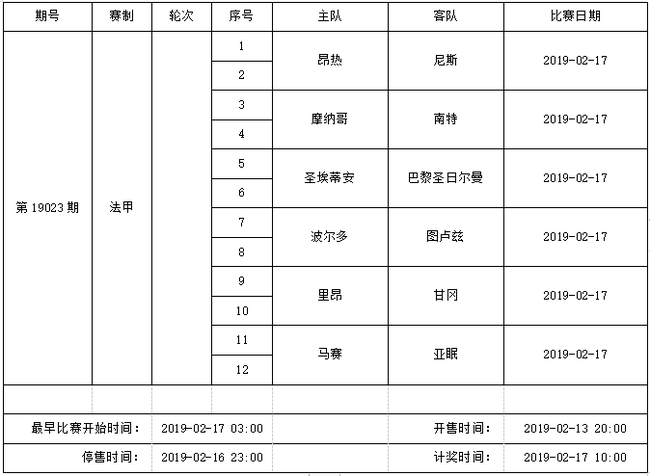 中国足球彩票6场半全场2019年2月竞猜场次安