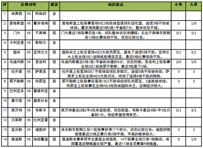 足彩任九