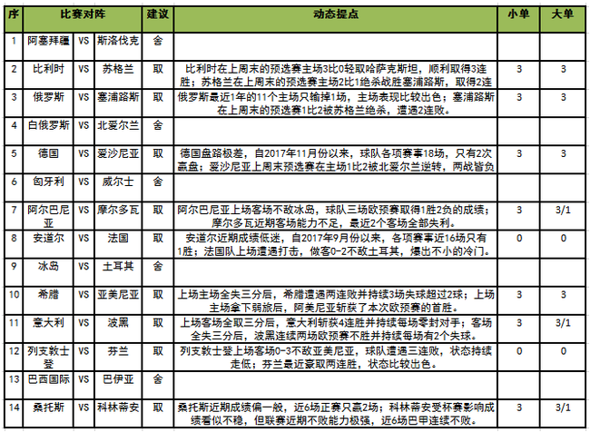 足彩任九