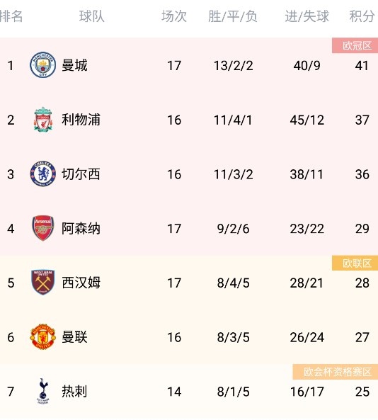 必威表情包