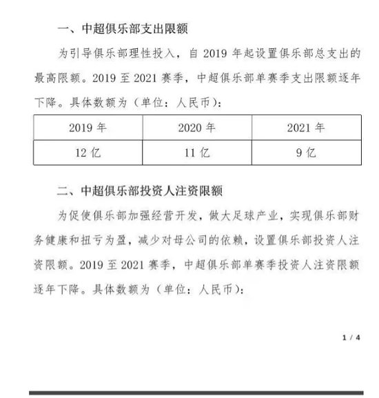 开销、中超俱笑部投资人注资限额