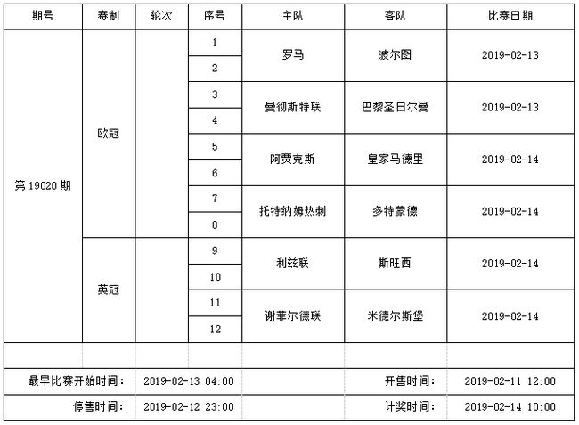 中国足球彩票6场半全场2019年2月竞猜场次安