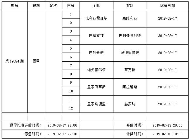 中国足球彩票6场半全场2019年2月竞猜场次安