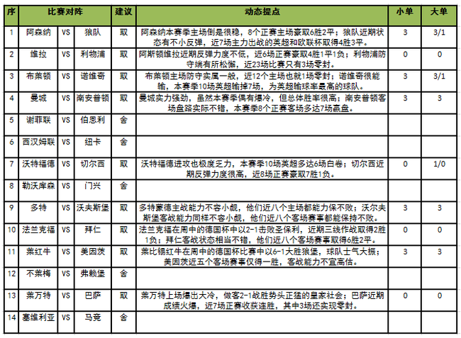 足彩任九