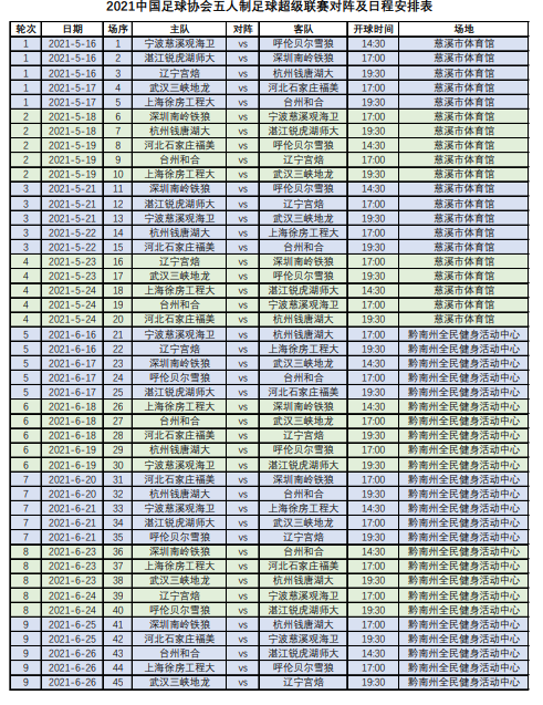 慈溪人口有多少2021_事业单位招聘 招聘55人 2021年慈溪市事业单位公开招聘 20(3)