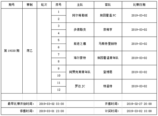 中国足球彩票6场半全场2019年2月竞猜场次安