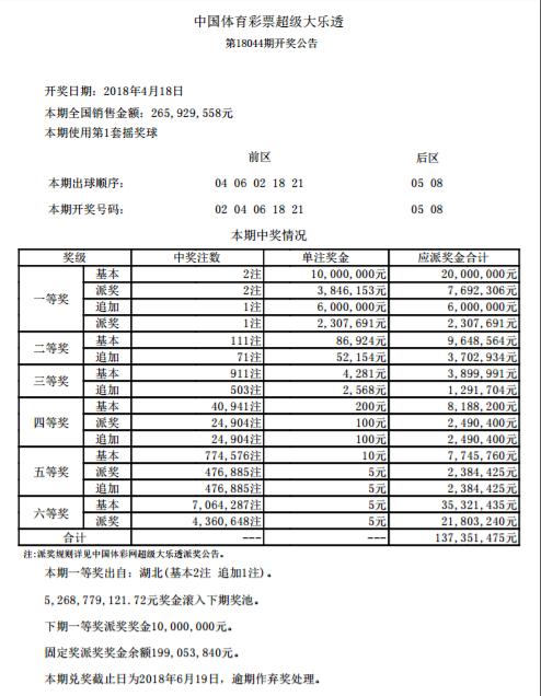 开奖详情