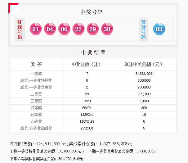 详细开奖
