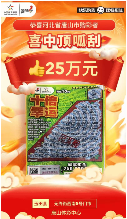 中奖喜报