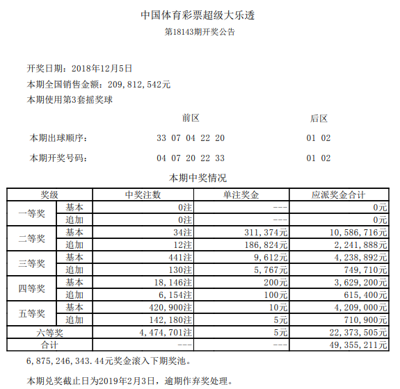 详细开奖
