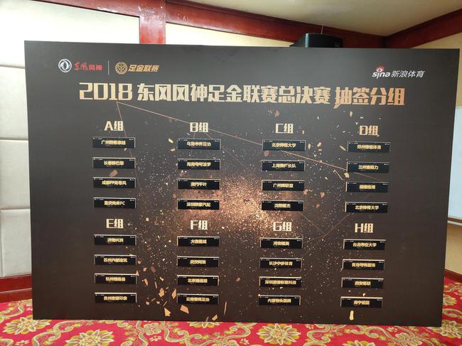 32支球队齐聚羊城