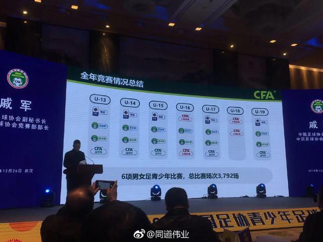 青超联赛授奖典礼