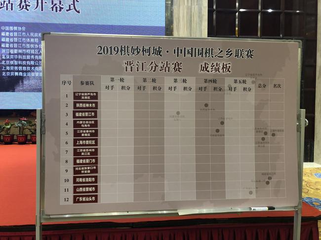 抽签顺序表