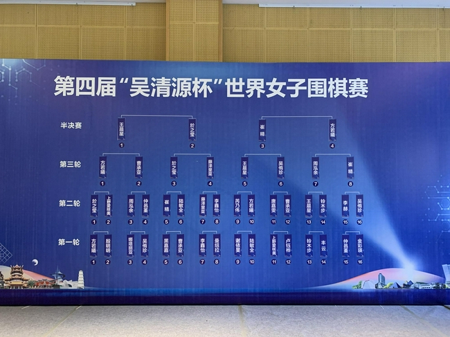 半决赛对决