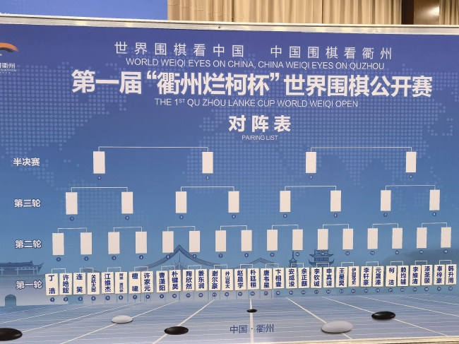 32强抽签对阵