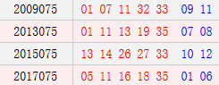 阳历07月01日开奖号码