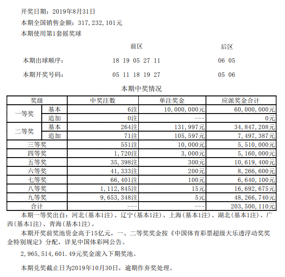 详细开奖