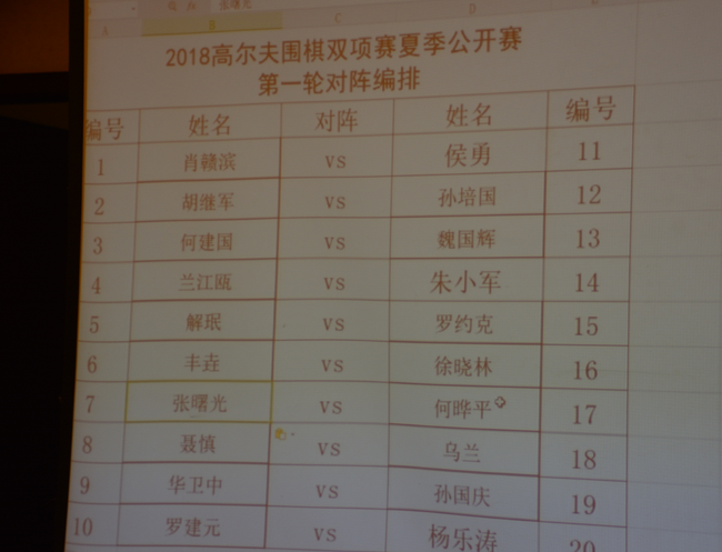 首轮对阵