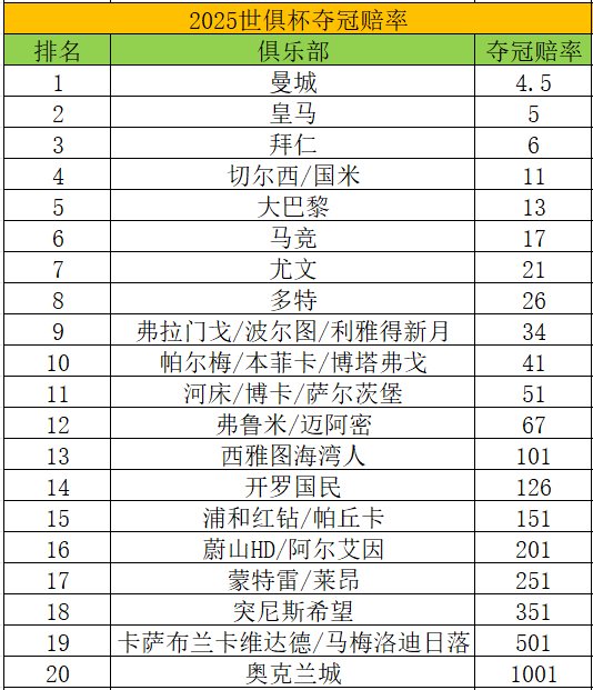 ub平台官网详情界面截图