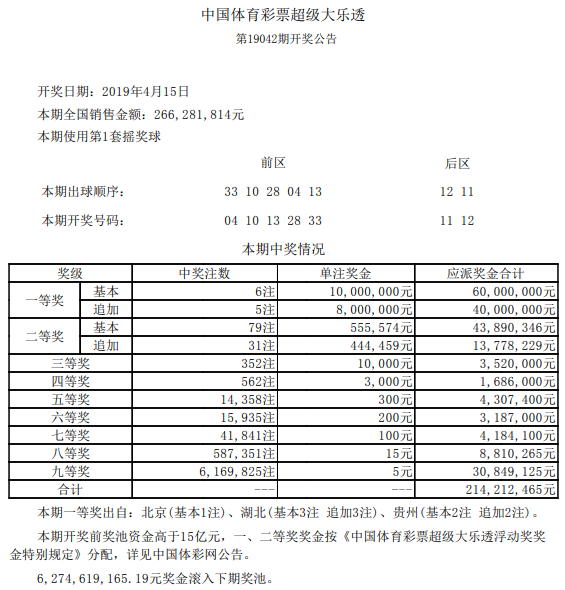 开奖详情