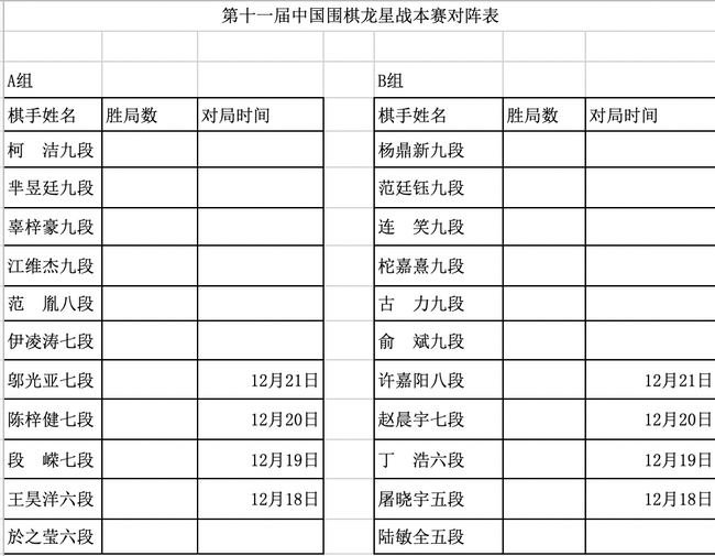 龙星战本赛对阵