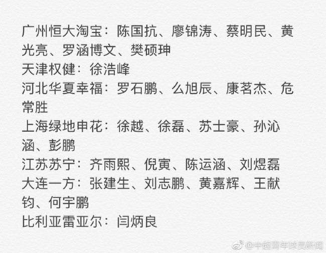 详细名单
