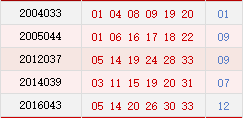 历史三月初九开奖号码