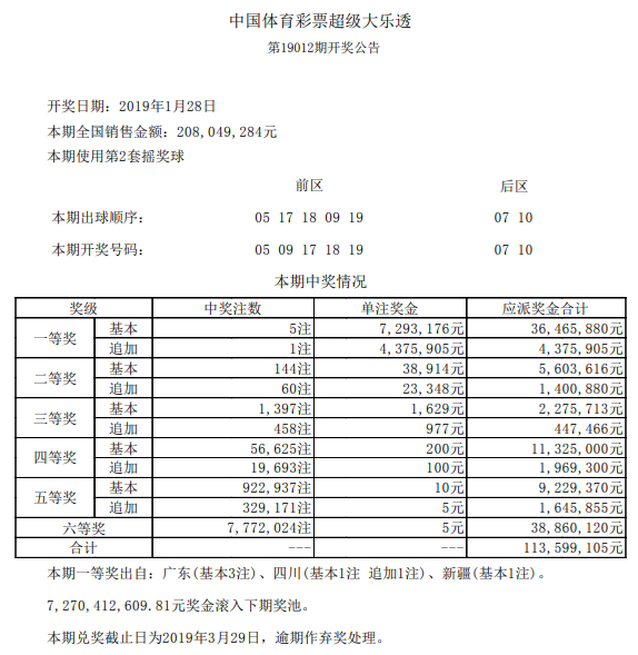 详细开奖