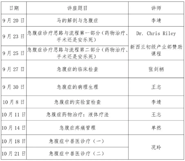 课程表