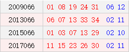 阳历06月10日开奖号码