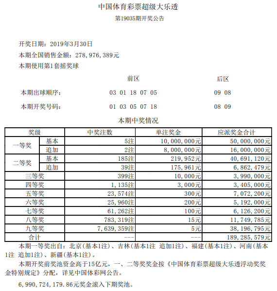 开奖详情