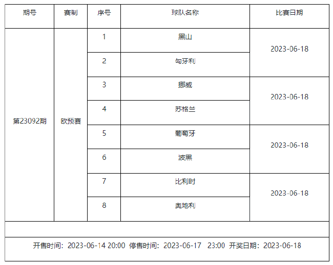 皇冠信用网开户网址