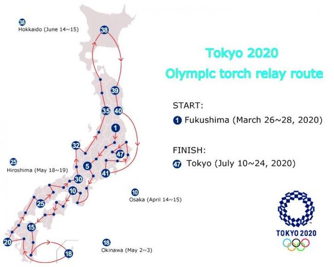 東京奧運會公佈火炬傳遞方案