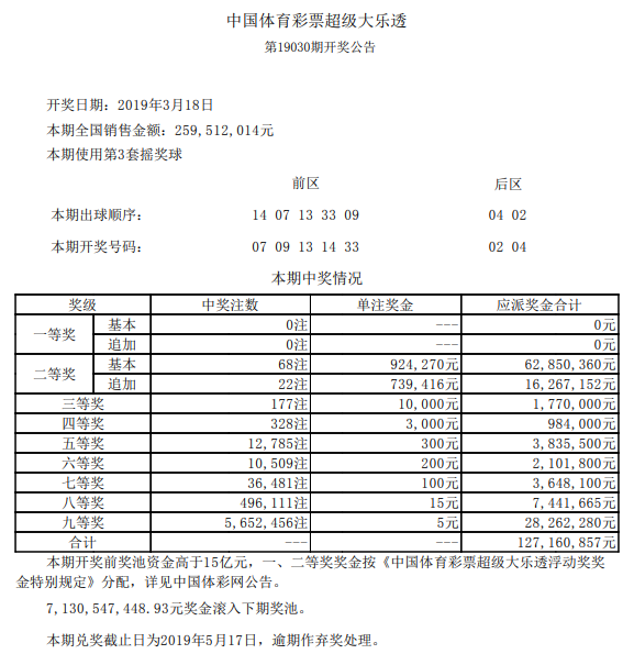 开奖详情