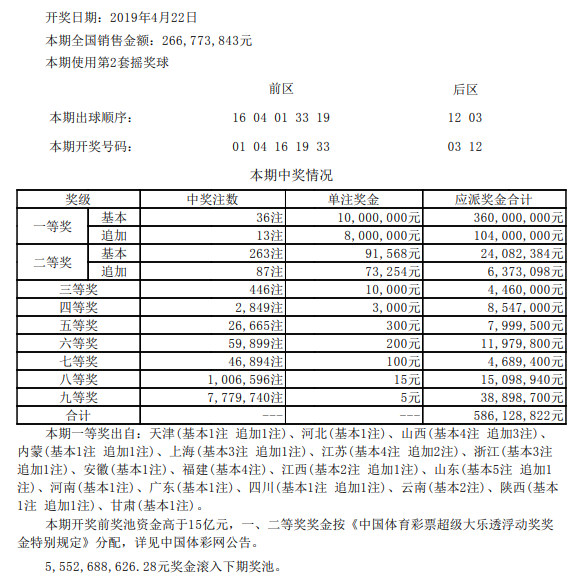 开奖详情