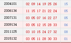 九号球简谱_九号球(3)