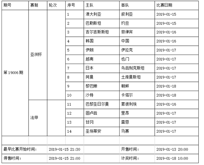 中国足球彩票14场胜负彩2019年1月竞猜场次安