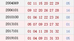 阳历8月29日开奖号码汇总