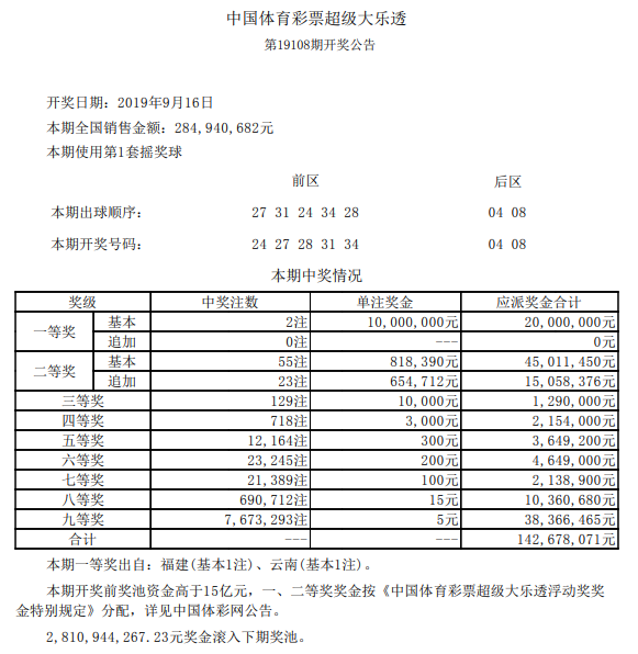 详细开奖