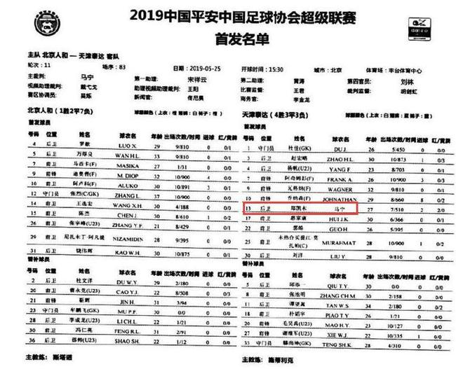 郑凯木的球衣名字为——马宁