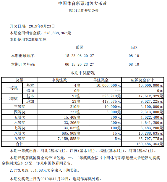 开奖详情