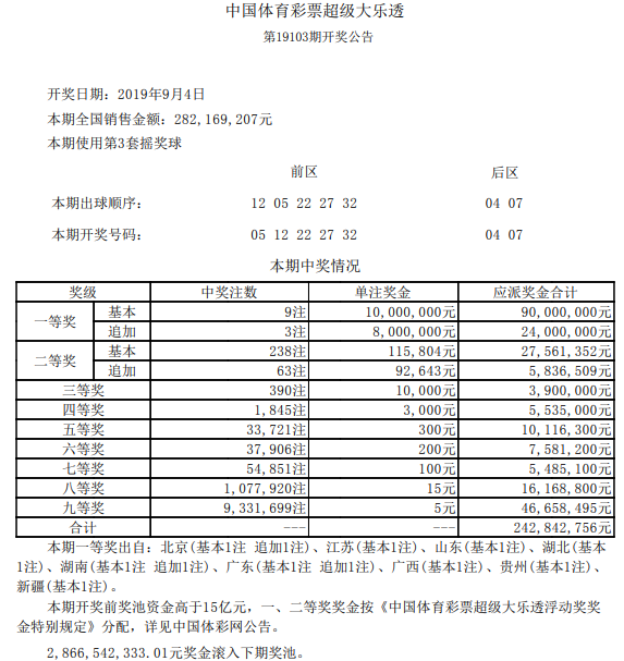 详细开奖